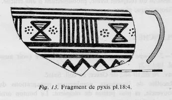PYXIS, FRAGMENTS (ATHENIAN GEOMETRIC)