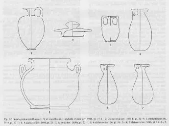 ARYBALLOS (PROTOCORINTHIAN, SILHOUETTE)