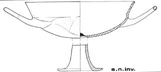 CUP (IONIAN)