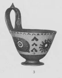 KYATHOS (ETRUSCAN)