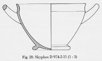 SKYPHOS (ATHENIAN, BLACK-FIGURE)