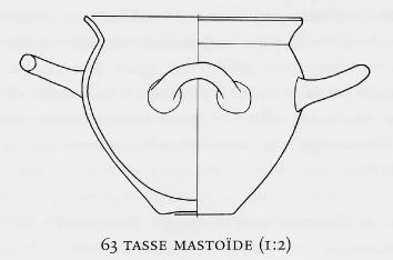 MASTOID (ATHENIAN, BLACK-FIGURE)