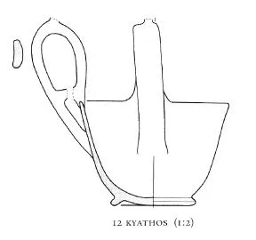 KYATHOS (ATHENIAN, BLACK-FIGURE)