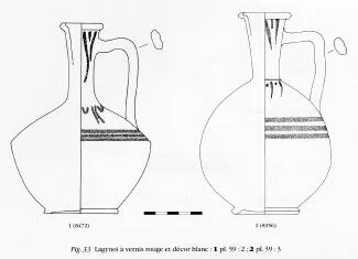OINOCHOE (HELLENISTIC)