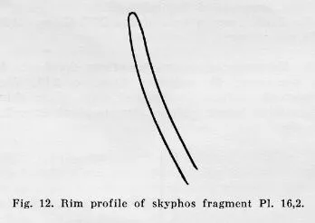 CUP SKYPHOS, FRAGMENT (ATHENIAN, BLACK-FIGURE)