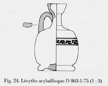 LEKYTHOS, SQUAT (ATHENIAN, BLACK PATTERN)