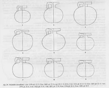 ARYBALLOS (CORINTHIAN)