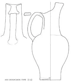 OINOCHOE (ETRUSCAN, RED-FIGURE)