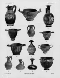 VARIOUS (SOUTH ITALIAN, GNATHIAN, BLACK GLAZE)