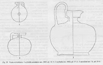 ARYBALLOS (CORINTHIAN)