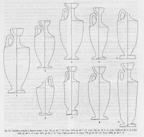 LEKYTHOS (ATHENIAN, BLACK-FIGURE)