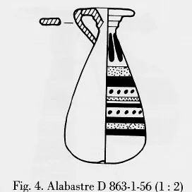 ALABASTRON (ETRUSCO-CORINTHIAN, BLACK PATTERN)