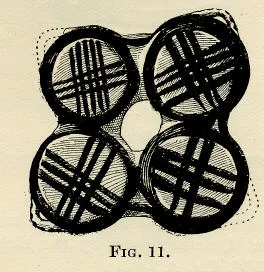 KERNOS (MYCENEAN)