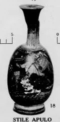 LEKYTHOS, SQUAT (SOUTH ITALIAN, APULIAN, RED-FIGURE)