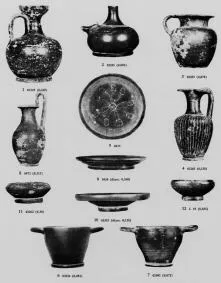VARIOUS (ATHENIAN, BLACK GLAZE)