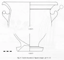 KRATER, BELL (SOUTH ITALIAN, LUCANIAN, RED-FIGURE)