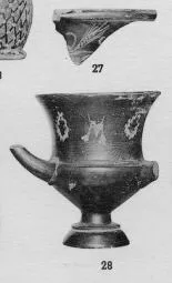 VARIOUS (HELLENISTIC, BLACK GLAZE)