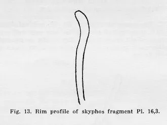 SKYPHOS, FRAGMENT (ATHENIAN, BLACK-FIGURE)