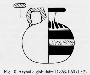 ARYBALLOS (ETRUSCO-CORINTHIAN, BLACK PATTERN)