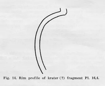 KRATER, FRAGMENT (ATHENIAN, BLACK-FIGURE)