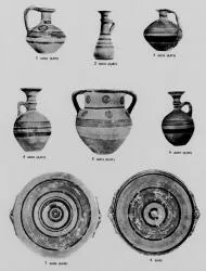 VARIOUS (CYPRIOT)