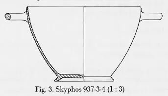 SKYPHOS (ATHENIAN, BLACK-FIGURE)
