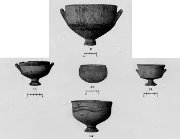 CUP (CYPRIOT)