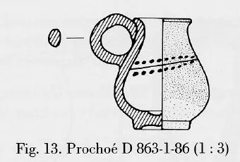 OINOCHOE (ITALIOTE, BLACK GLAZE)