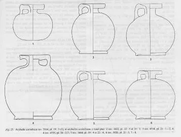 ARYBALLOS (CORINTHIAN)