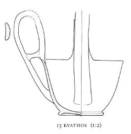 KYATHOS (ATHENIAN, BLACK-FIGURE)