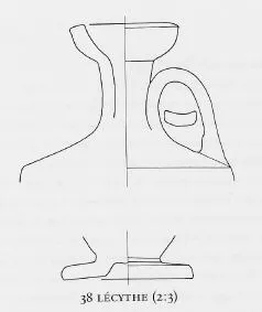 LEKYTHOS (ATHENIAN, BLACK-FIGURE)