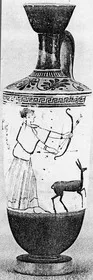 LEKYTHOS (ATHENIAN, RED-FIGURE)