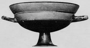 CUP (UNCERTAIN)
