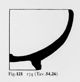 BOWL (SOUTH ITALIAN, APULIAN, BLACK GLAZE)