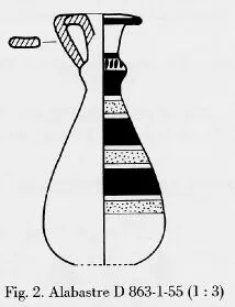ALABASTRON (ETRUSCO-CORINTHIAN, BLACK PATTERN)