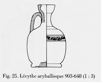 LEKYTHOS, SQUAT (ATHENIAN, BLACK PATTERN)