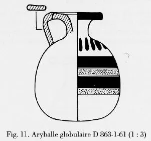 ARYBALLOS (ETRUSCO-CORINTHIAN, BLACK PATTERN)