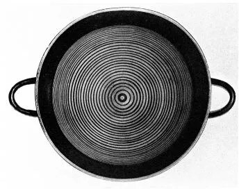 CUP, LITTLE MASTER LIP (IONIAN)