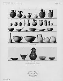 VARIOUS (CYPRIOT)