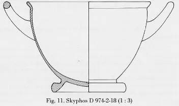 SKYPHOS (ATHENIAN, BLACK-FIGURE)