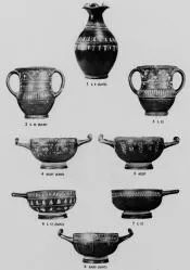 VARIOUS (SOUTH ITALIAN, GNATHIAN, BLACK GLAZE)