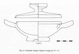 LEKANIS (ATHENIAN, RED-FIGURE)