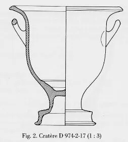 KRATER, BELL (SOUTH ITALIAN, CAMPANIAN, RED-FIGURE)