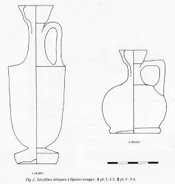 LEKYTHOS (ATHENIAN, RED-FIGURE)
