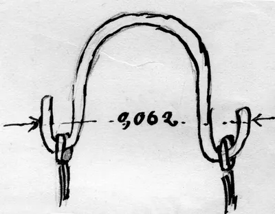 Gieβbecken (Griff von einem römischen Kästchen, nebst zwei Ösen)