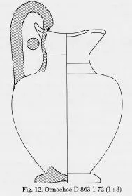 OINOCHOE (ATHENIAN, BLACK-FIGURE)