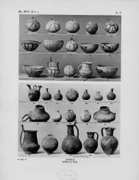 VARIOUS (CYPRIOT, BRONZE AGE)