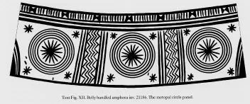 AMPHORA, NECK (MELIAN GEOMETRIC)