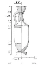 LEKYTHOS (ATHENIAN, RED-FIGURE)