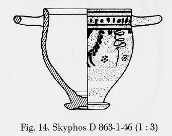 SKYPHOS (ITALIOTE, BLACK GLAZE)